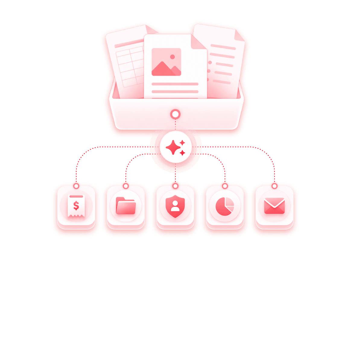 Document Classification