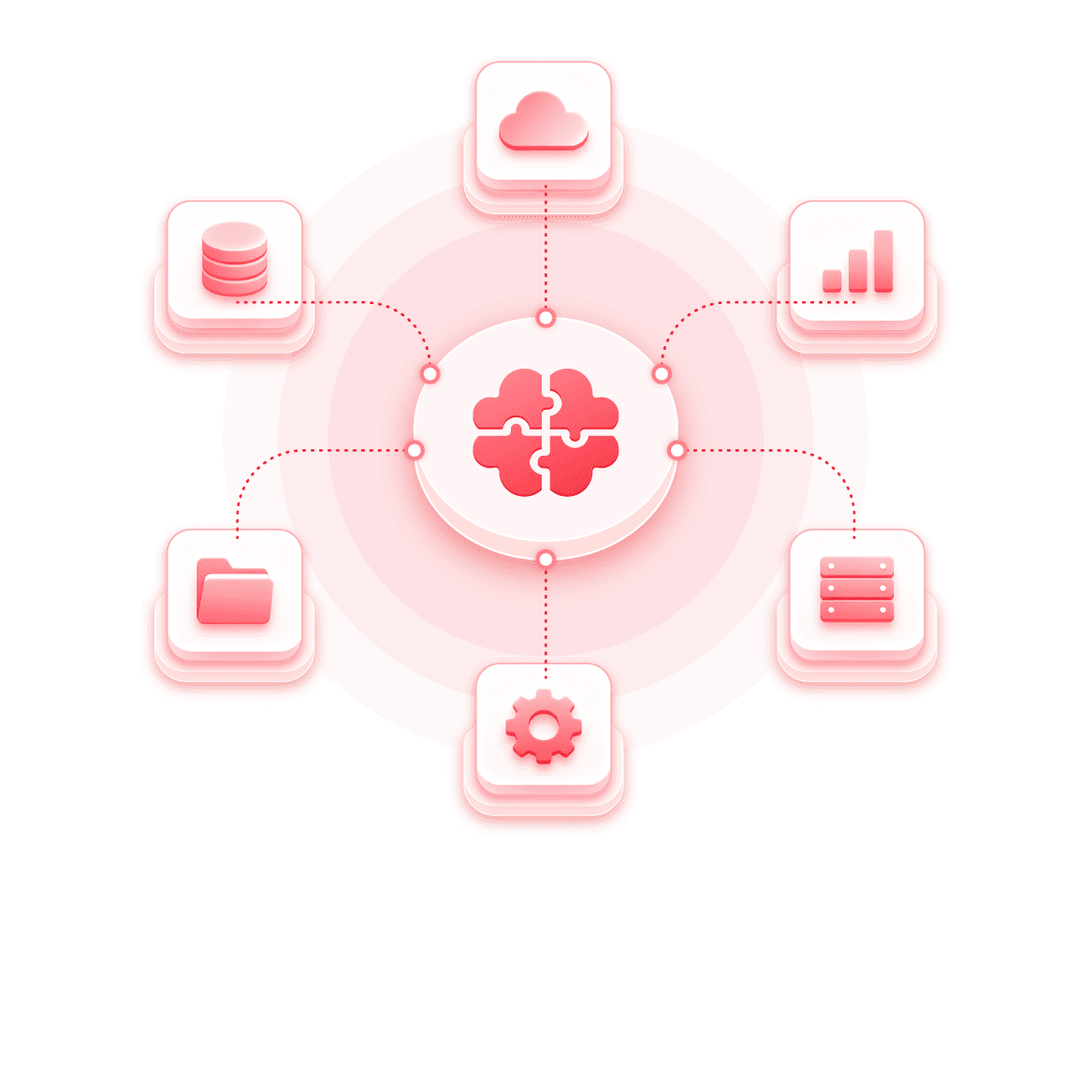 System Integration