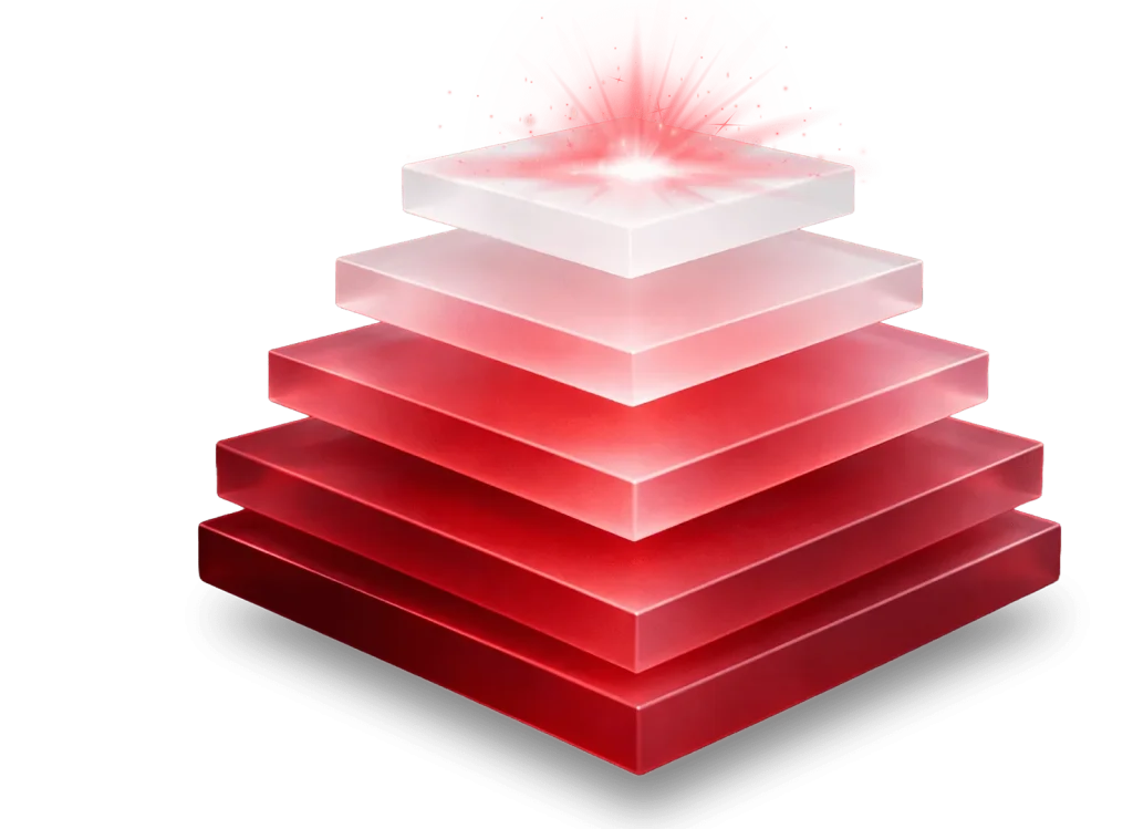The Enterprise Digitization Value Chain